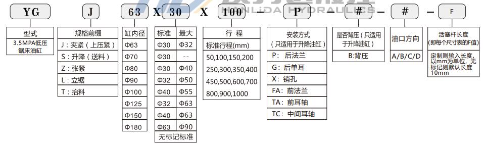 低壓拉杆液壓缸型號說明.jpg