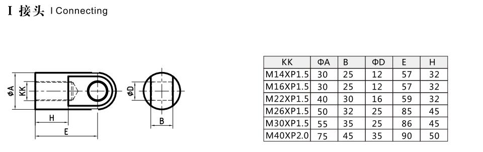 MOB輕型拉杆液壓缸I型接頭外形尺寸.jpg