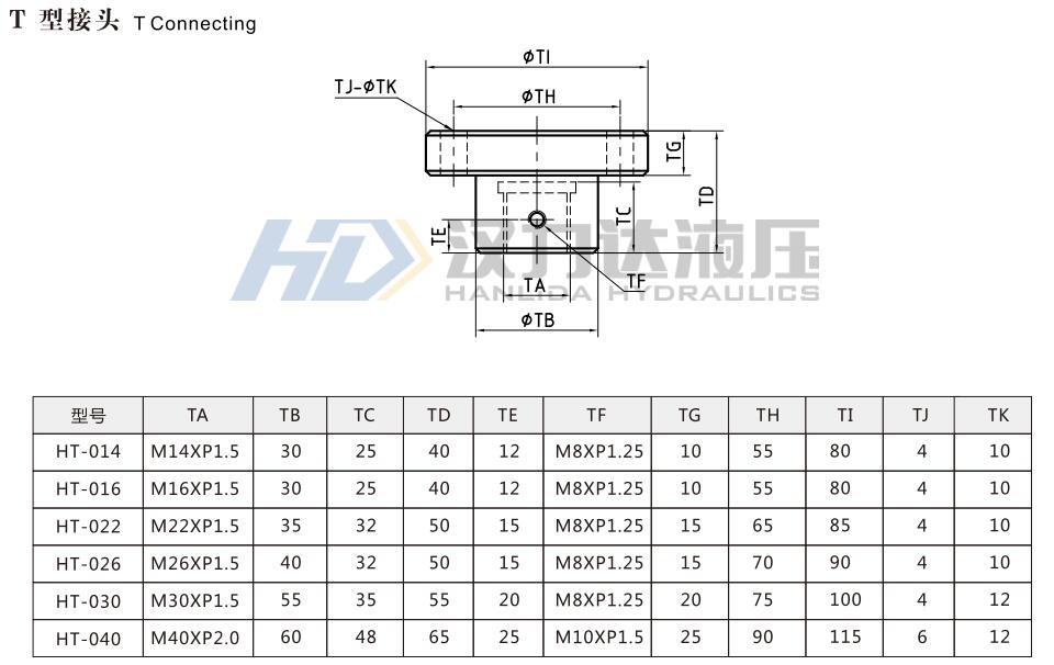MOB輕型拉杆液壓缸T型接頭外形尺寸.jpg