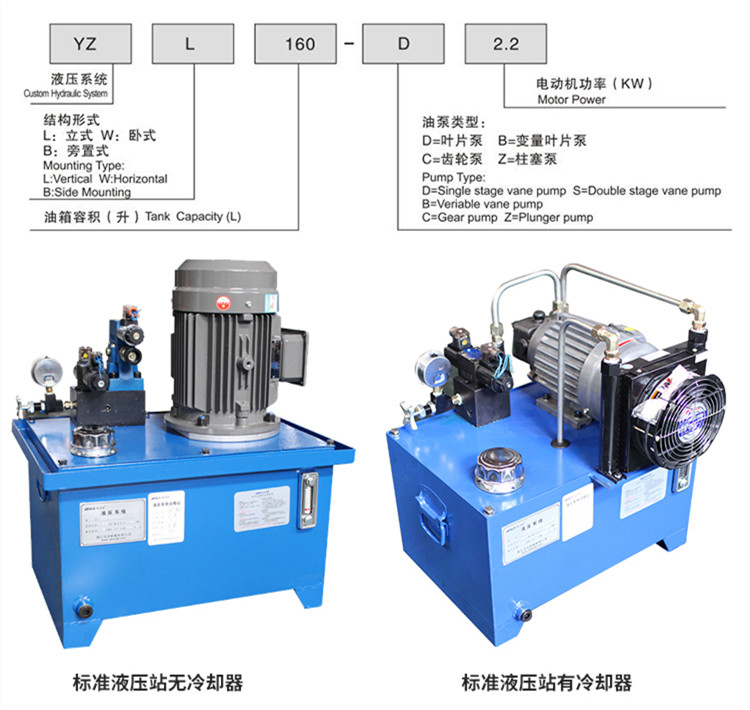 非標液壓係統型號命名方式.jpg