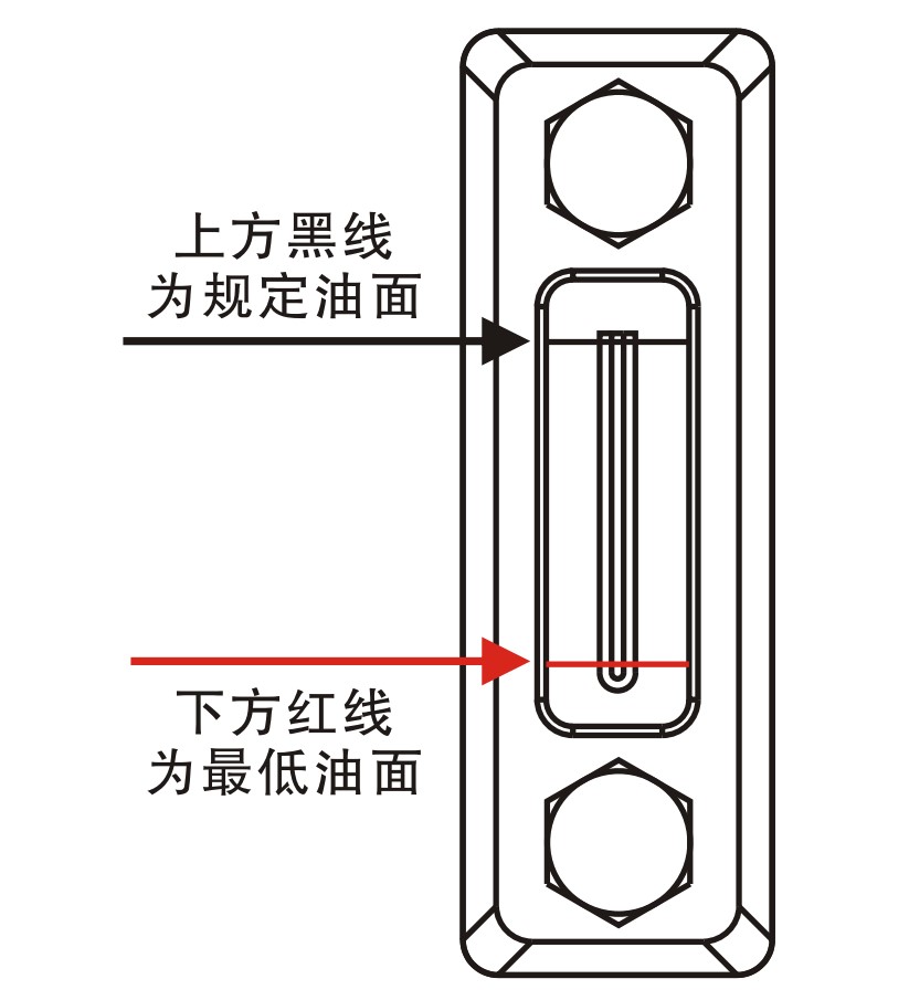 液壓油箱液位計最低油麵.jpg