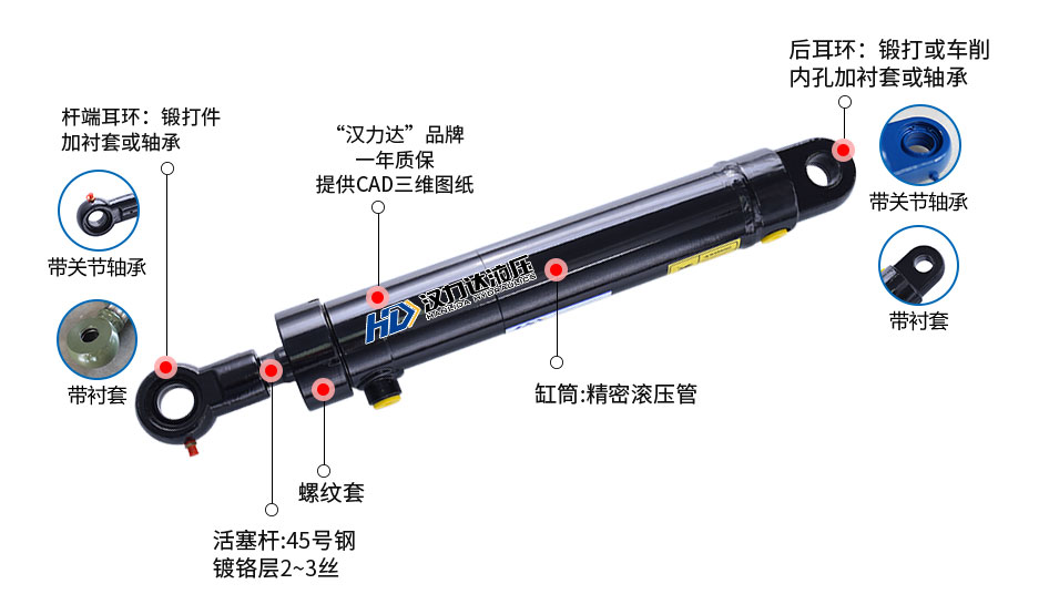 工程油缸組成.jpg