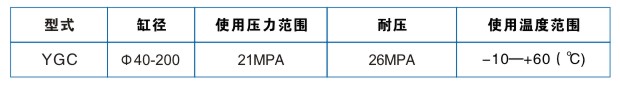 YGC拉杆液壓缸特性資料